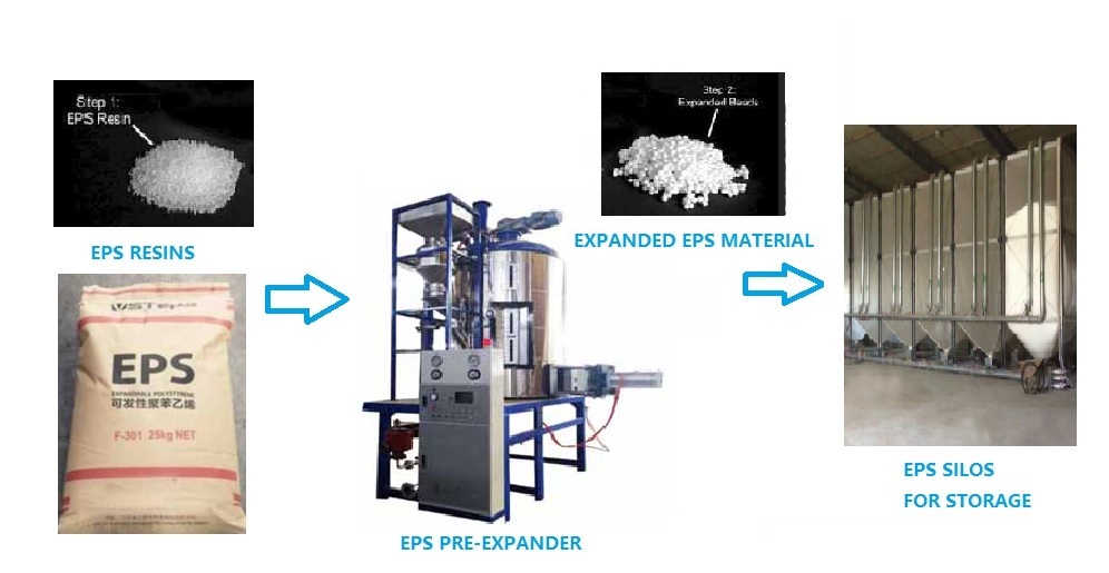 pre expander process 3.jpg